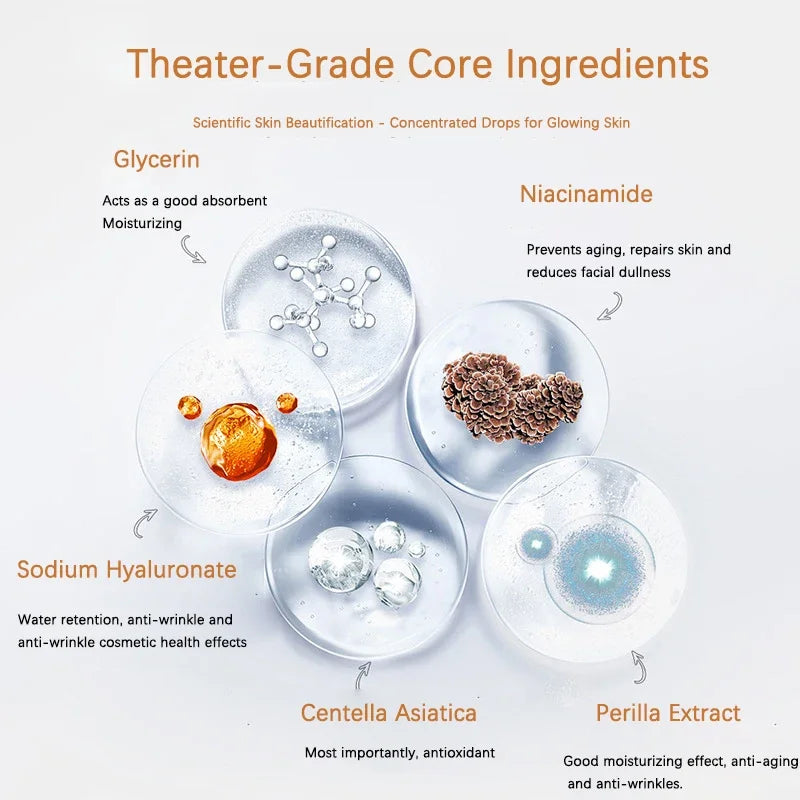 Lyophilized Lifting & Firming Mask